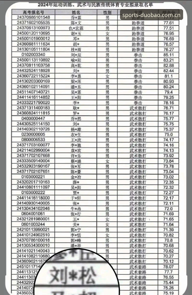 多宝体育怎么样2026最新版本 多宝体育平台2026最新版本操作教程:从下载到投注的全流程指南