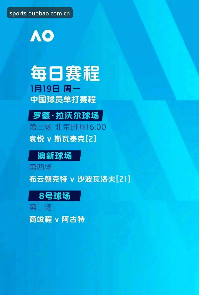 世界杯观赛遭遇签证危机，多宝体育平台如何带你直击赛场风云？